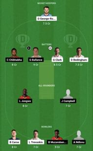 DUR vs SOU Dream11 Prediction Team, Head To Head League